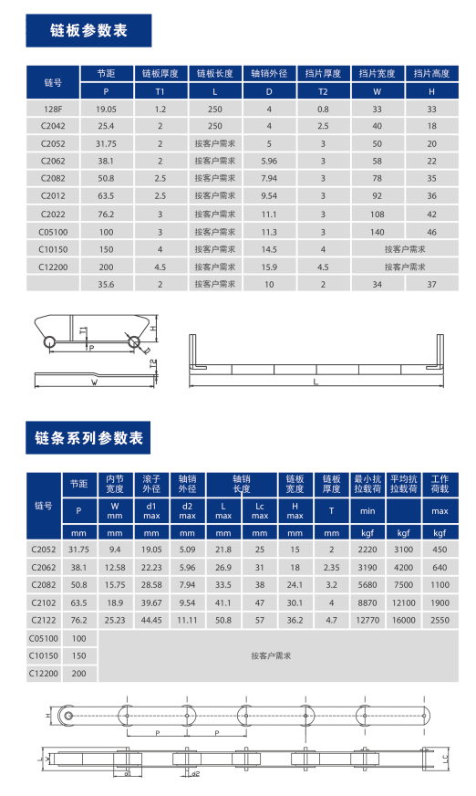 <b>不銹鋼鏈板規(guī)格參考表</b>